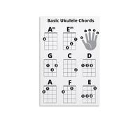SSOPTMCB Basic Ukulele Chords Poster - Beginner Friendly Chord Chart & Fingering Guide for Kids & Adults - Educational Music Room Wall Decor(Unframed,08x12inch(20x30cm))