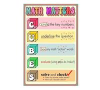 SSOPTMCB Be a Problem Solver Math Poster - Featuring the CUBES Strategy and Mindset Messages for Classroom or Homeschool Wall(Framed,08x12inch(20x30cm))