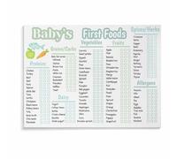 SSOPTMCB Bilingual First Foods, English & Spanish Food Chart, Inclusive Feeding Reference for Daycare or Home(Unframed,12x18inch(30x45cm))