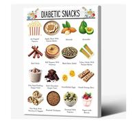 SSOPTMCB Blood Sugar Friendly Foods Poster - Healthy Carbohydrates & Snacks Chart, Educational Nutrition Guide as Gift(Framed,08x12inch(20x30cm))