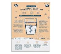 SSOPTMCB Breast Milk Storage Guide Chart Practical Lactation Education Poster for Expressed Milk Handling Parents Gift(Framed,08x12inch(20x30cm))