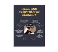 SSOPTMCB Burnout Recognition Guide Poster Signs and Symptoms of Mental Physical Fatigue Canvas Painting for Bedroom Living Room(Framed,12x18inch(30x45cm))