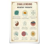 SSOPTMCB Challenging Negative Thoughts, Mental Health Wall-Art for Cognitive Behavioral, Psychology Quote Print for Bathroom and Office Decor(Unframed,12x18inch(30x45cm))
