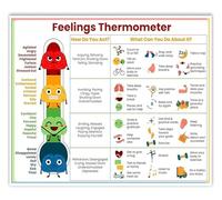 SSOPTMCB Childrens Emotion Posters for Calm Down Corner Classroom Decorations Educational Wall-Art(Unframed,16x24inch(40x60cm))