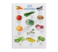 SSOPTMCB Chinese English Bilingual Vegetables Learning Poster with Pictures Educational Chart for Classroom Kitchen Decor(Framed,16x24inch(40x60cm))