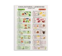 SSOPTMCB Cholesterol Lowering Food Chart Poster for Heart Health Healthy Eating Guide Canvas Wall-Art Home Decor(Framed,16x24inch(40x60cm))