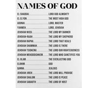 SSOPTMCB Christian Canvas Wall-Art Names of God Bible Verse Print Inspirational Scripture Poster for Home Worship Decor(Unframed,08X12inch(20X30cm))