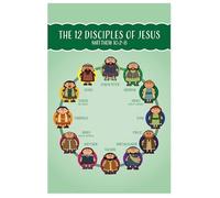 SSOPTMCB Christian Classroom Decor - The 12 Disciples Poster for Kids, Sunday School Wall Art with Apostles Names, Bible Learning Chart for Children(Framed,16x24inch(40x60cm))