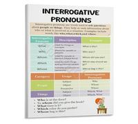 SSOPTMCB Classroom Educational Poster Interrogative Pronouns in English Grammar Chart Wall Decor for Language Study(Unframed,08x12inch(20x30cm))