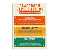 SSOPTMCB Classroom Expectations Poster Behavior Management Chart Canvas Wall-Art for School Decor and Home Learning Space(Framed,16x24inch(40x60cm))