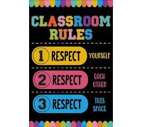 SSOPTMCB Classroom Rules Respect Yourself Respect Others, Educational Motivational Wall-Art for School Classroom, Teacher Office Decor and Gift(Unframed,12x18inch(30x45cm))