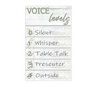 SSOPTMCB Classroom Voice Level Monitor with Push Button Lights, LED Tap Light and Noise Level Poster for Teachers, Battery Operated(Framed,16x24inch(40x60cm))