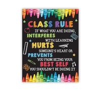 SSOPTMCB Classroom Wall-Art Bulletin Board Decor Crayon Themed Rules Poster Behavior Management for Elementary Middle School(Unframed,08x12inch(20x30cm))