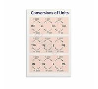 SSOPTMCB Classroom Wall-Art Unit Conversions Educational Poster Math Science Chart Canvas Print for Study Room(Unframed,12x18inch(30x45cm))