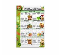 SSOPTMCB Clean Eating Food List Poster Heart Healthy Eating Guide Canvas Wall-Art for Kitchen Decor Motivational Print for Home Office(Unframed,08x12inch(20x30cm))