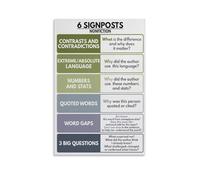 SSOPTMCB Close Reading Strategies Poster Notice and Note Nonfiction Signposts Chart for Middle School(Framed,16x24inch(40x60cm))