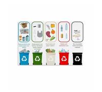 SSOPTMCB Composting and Recycling Chart, Complete Guide to Sorting Kitchen Trash and Food Scraps Educational Poster(Framed,16x24inch(40x60cm))