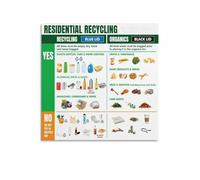 SSOPTMCB Composting Guide Poster Food Scraps Recycling Chart for Kitchen How To Compost at Home Wall-Art Sustainable Decor(Framed,12x18inch(30x45cm))