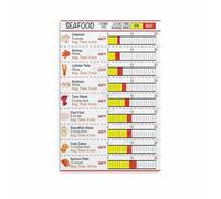 SSOPTMCB Cooking Time Chart - Seafood Cheat Sheet Poster, Educational Kitchen Wall-Art for Home, Restaurant Decor(Unframed,16x24inch(40x60cm))
