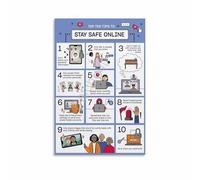 SSOPTMCB Cyber Security Wall Chart: Quick Reference Guide for Office, Library, and Study Room(Unframed,08x12inch(20x30cm))