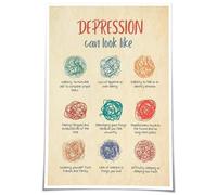 SSOPTMCB Depression Symptoms Chart - Recognize the Signs of Mental Health, Educational Wall-Art for Office Classroom, Support Understanding and Awareness (Unframed,08x12inch(20x30cm))