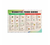 SSOPTMCB Diabetes Diet Food Chart Poster, Supportive Canvas Art for Kitchen, Doctor's Office, Caregiver Room, Home Decor(Unframed,08x12inch(20x30cm))