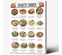 SSOPTMCB Diabetic & Prediabetic Food List, Healthy Dinner Choices for Blood Sugar Control, Educational Nutrition Chart for School, Home Kitchen and Clinical Use(Framed,12x18inch(30x45cm))