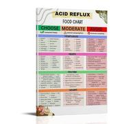 SSOPTMCB Digestive Comfort Food List Poster Sensitive Stomach Friendly Grocery Guide Educational Wall-Art for Kitchen Nutritionist Office(Framed,12x18inch(30x45cm))
