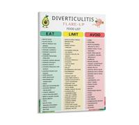 SSOPTMCB Diverticulitis and Diverticulosis Diet Chart, Complete Food List Guide for Patient Education, Educational for Nutritionists & Clinics(Unframed,08x12inch(20x30cm))