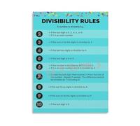 SSOPTMCB Divisibility Rules Math Educational Poster Canvas Wall-Art for Classroom Home School Office Decor(Unframed,12x18inch(30x45cm))