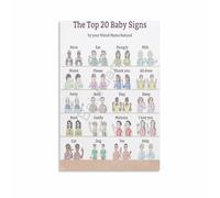 SSOPTMCB Early Communication Learning Poster Toddler Sign Language Guide Educational Canvas Wall-Art Print for Parents Nursery Decor(Unframed,08x12inch(20x30cm))