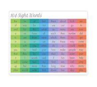 SSOPTMCB Early Learning Placemats - Interactive Mats for Days, Space Exploration, US/World and Reading(Unframed,12x18inch(30x45cm))