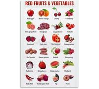 SSOPTMCB Eat the Rainbow Poster - Red Foods Nutrition Guide, Colorful Kitchen Wall Decor for Home, Restaurant, Grocery Store, Gift for Nutritionist(Framed,16x24inch(40x60cm))