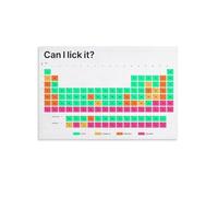 SSOPTMCB Edible or Not? Funny Periodic Table Poster, Science Humor Canvas Wall-Art, Chemistry Classroom Decor, Gift for Nerds(Framed,16x24inch(40x60cm))