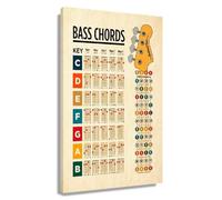 SSOPTMCB Educational Bass Guitar Poster Chords and Scales Chart Learning Tool Canvas Wall-Art Vertical Print for Music Classroom Studio Home Office Decor(Unframed,08X12inch(20X30cm))