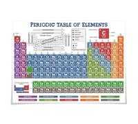 SSOPTMCB Educational Chemistry Poster - Periodic Table of Elements with Equations & Trends Chart, Must Have for High School, AP Chemistry, College Students(Framed,12x18inch(30x45cm))