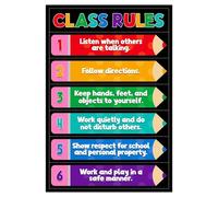 SSOPTMCB Educational Classroom Rules Poster - Colorful Wall Decor for Preschool Kindergarten Elementary Teachers, Back to School Must Haves Supplies(Framed,12x18inch(30x45cm))