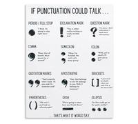 SSOPTMCB Educational Grammar Poster Parts of Speech Chart Canvas Wall-Art for Middle School High School Classroom Decor(Framed,12x18inch(30x45cm))