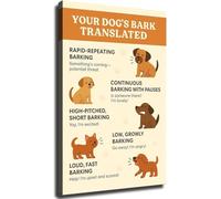 SSOPTMCB Educational Pet Poster - Dog Bark Translation and Meaning Canvas Art - Wall Decor for Pet Room, Home, and Office Aesthetics(Framed,12x18inch(30x45cm))