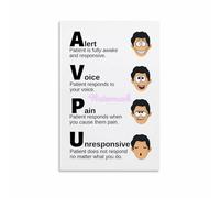 SSOPTMCB Emergency Medicine Poster AVPU Mnemonic Alert Voice Pain Unresponsive Wall-Art(Unframed,12x18inch(30x45cm))