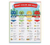 SSOPTMCB Emotions Chart for - Mental Health Posters for Social Emotional Learning & Classroom Wall-Art(Framed,08x12inch(20x30cm))