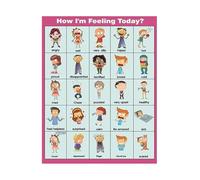 SSOPTMCB Emotions Poster Feelings Chart Educational Tool For Social Emotional Learning Classroom Homeschool Decor(Framed,08x12inch(20x30cm))