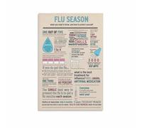 SSOPTMCB Employee Wellness Sign - Flu Season Tips Canvas Poster for Break Room or Lobby(Framed,12x18inch(30x45cm))