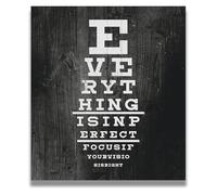 SSOPTMCB Everything Is In Focus Wall-Art - Motivational Quote for Office, Cubicle, Bedroom, Inspirational Print or Canvas(Framed,12x18inch(30x45cm))