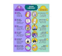 SSOPTMCB Exam Study Planner Poster Organization Chart Canvas Wall-Art for Home Office and Student Dorm Room Decor(Unframed,12x18inch(30x45cm))