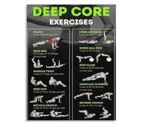 SSOPTMCB Exercise Chart Core Exercises Poster Canvas Wall-Art for Physical Office Gym(Unframed,12x18inch(30x45cm))