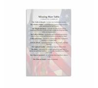 SSOPTMCB Fallen Soldier Memorial Missing Man Table Poster Memorial Day Veterans Day Remembrance Wall-Art for Living Room Office(Unframed,08x12inch(20x30cm))