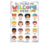 SSOPTMCB Feelings Chart for Emotions Poster for Classroom Calming Corner Social Emotional Learning Tools Preschool Daycare Teacher Supplies(Framed,16x24inch(40x60cm))