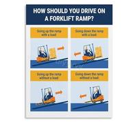 SSOPTMCB First Forklift Guide Retro Style Canvas Poster For Warehouse Or Industrial Apartment Living Room Wall(Framed,12x18inch(30x45cm))