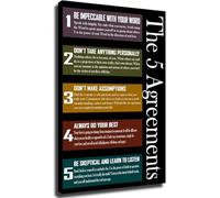 SSOPTMCB Five Ways to Change Your Life - The 5 Agreements Poster for Study Room & Space(Framed,16x24inch(40x60cm))